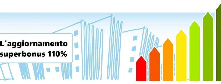 Blog - Superbonus 110 % Blog - Superbonus 110 %